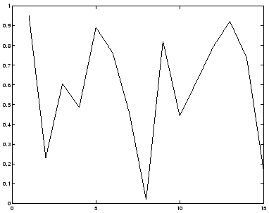 \includegraphics[scale=0.5]{x.eps}