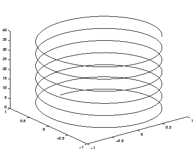 \includegraphics[scale=0.5]{fjedder.eps}