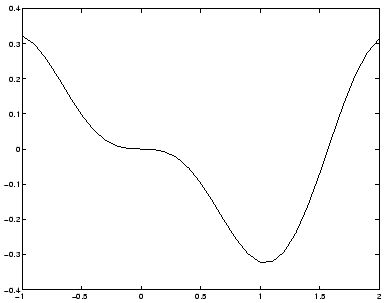 \includegraphics[scale=0.5]{trifil.eps}